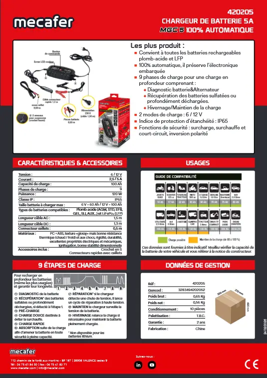 Fiche produit