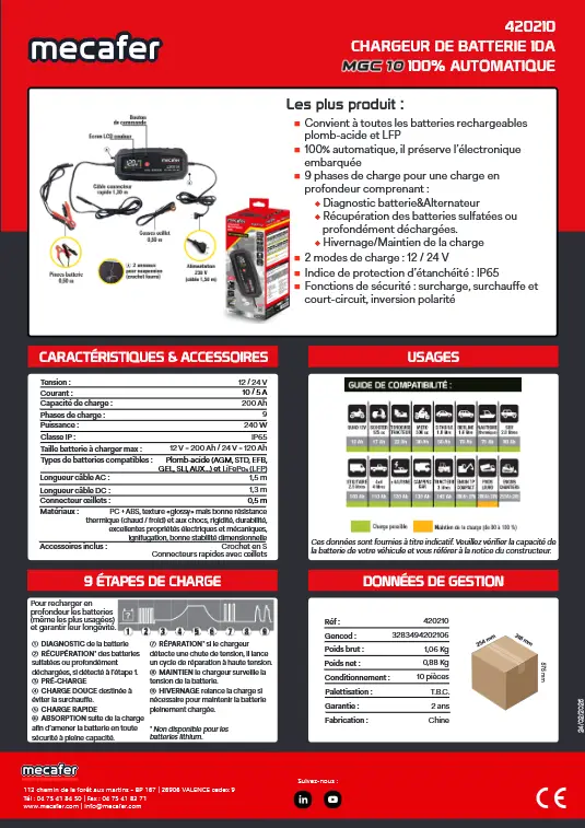 Fiche produit