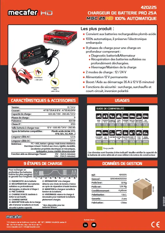 Fiche produit